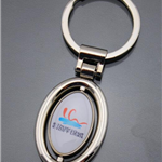 Oval rotate keyring